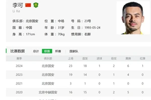 退役球员如何通过联赛保持状态:最佳策略与实践经验